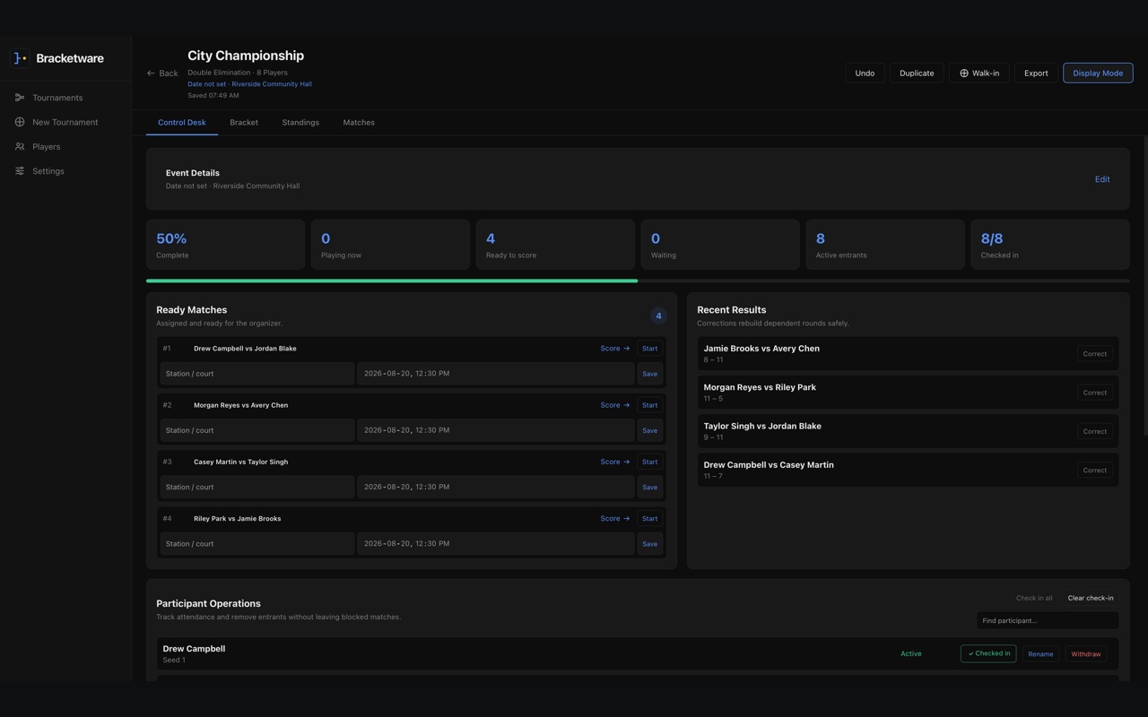 Control Desk screen with event progress, ready matches and recent results