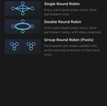 Round-robin formats: single round robin, double round robin and group pools